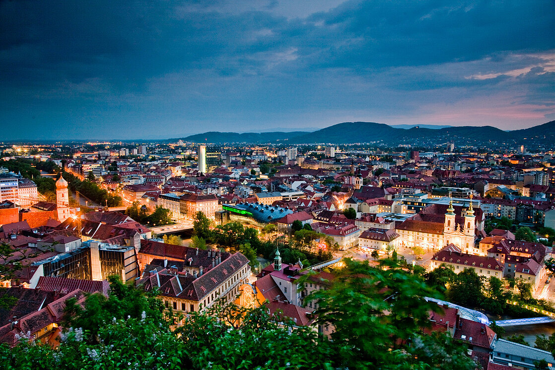 country image