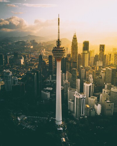 country image