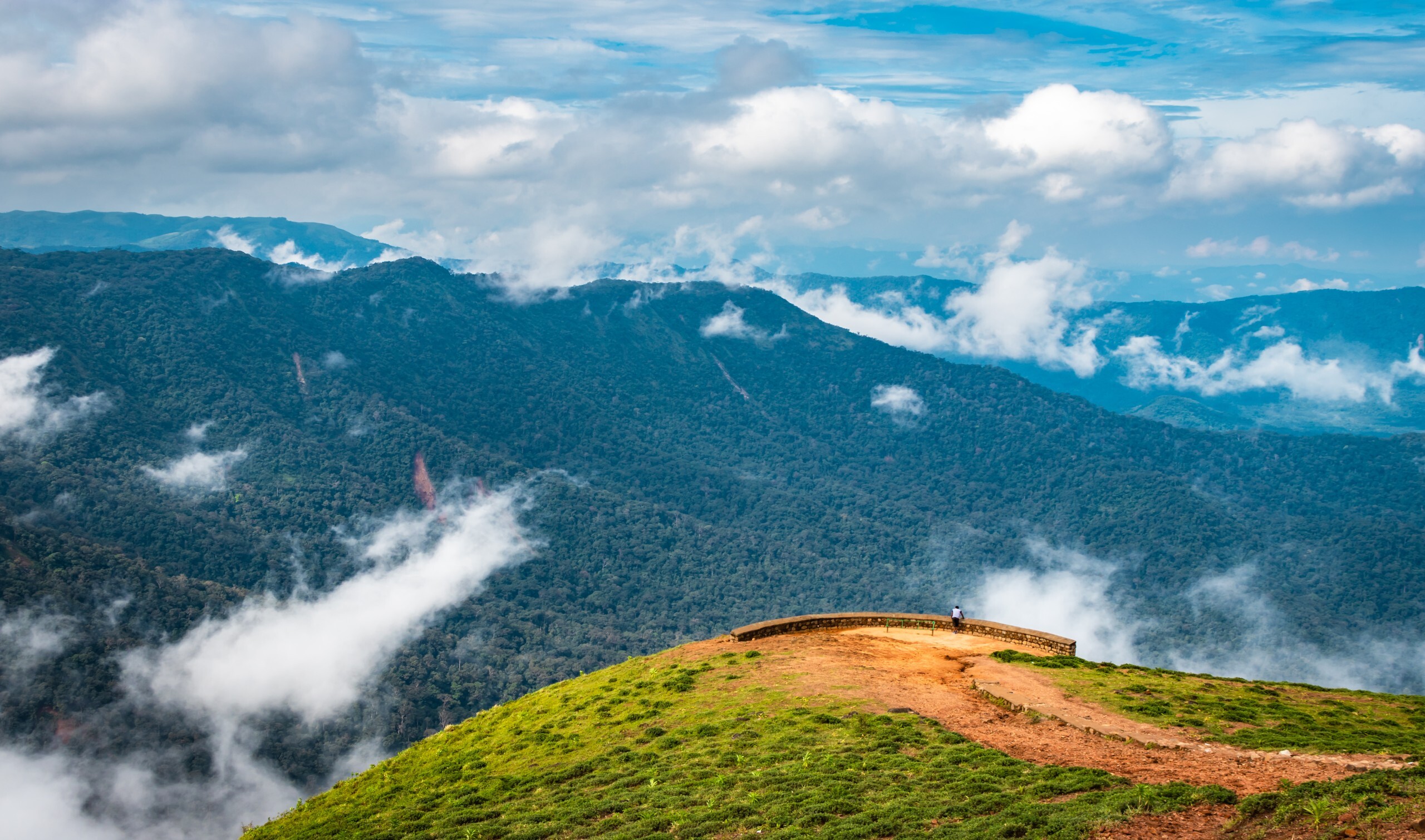 India tour packages