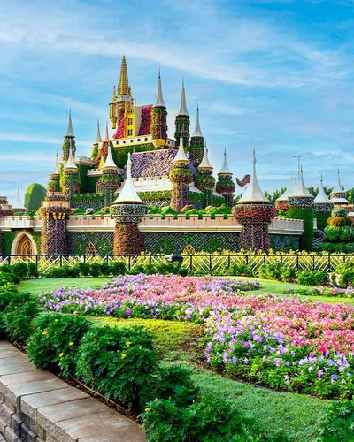 country image