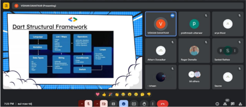 Journey into App Development