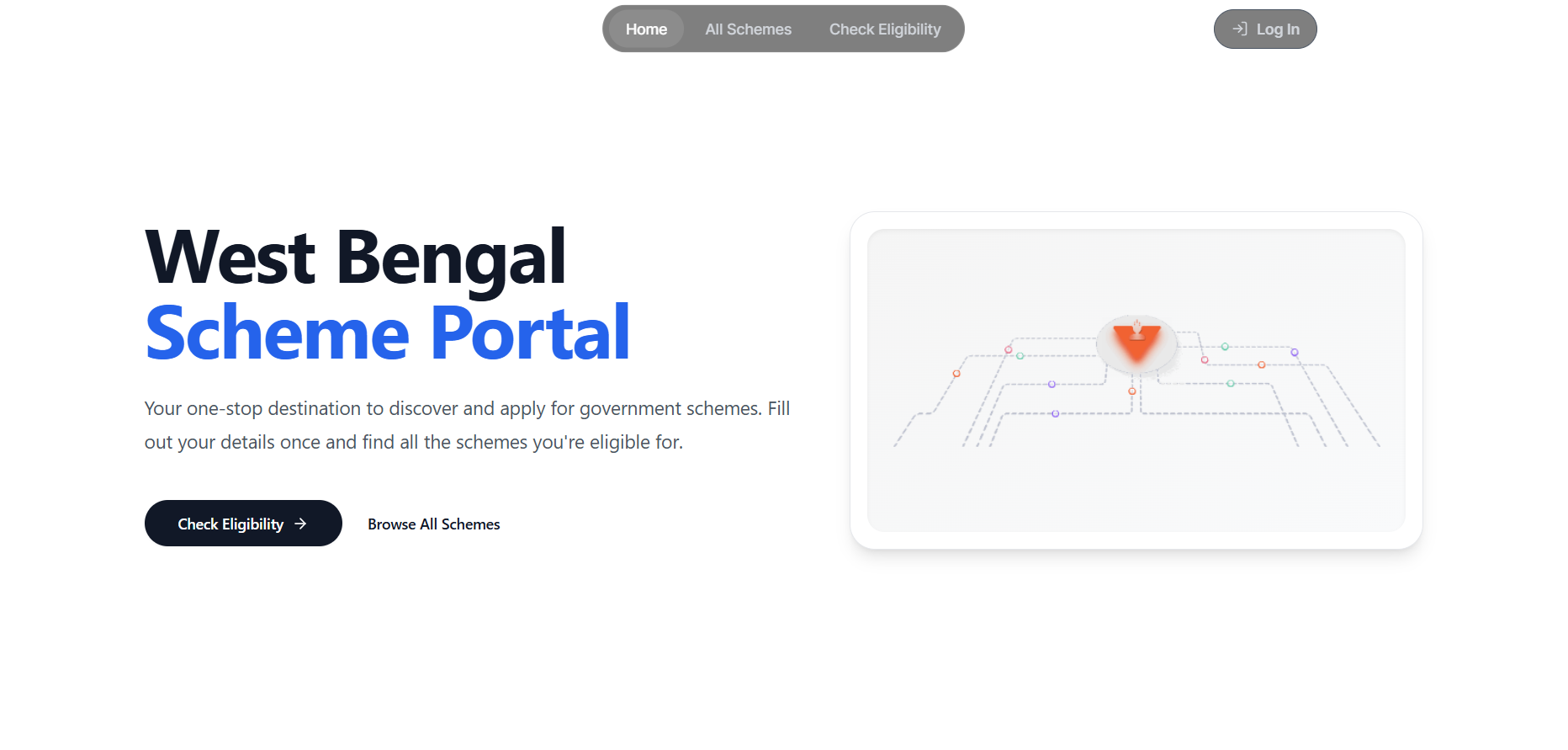 Digitalized Governance