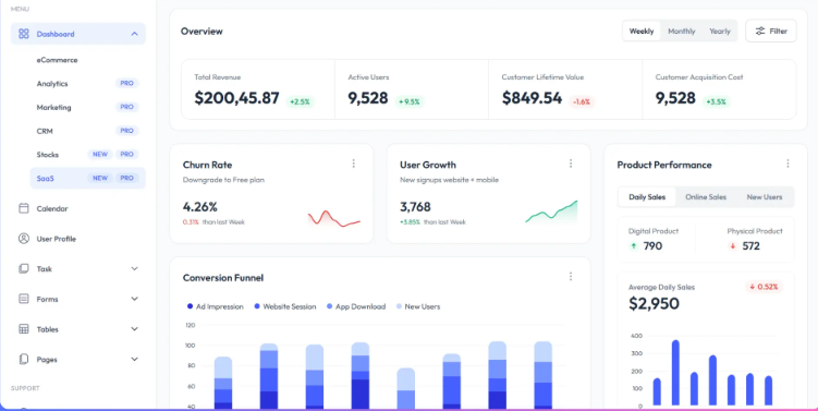 Enterprise Resource Management System