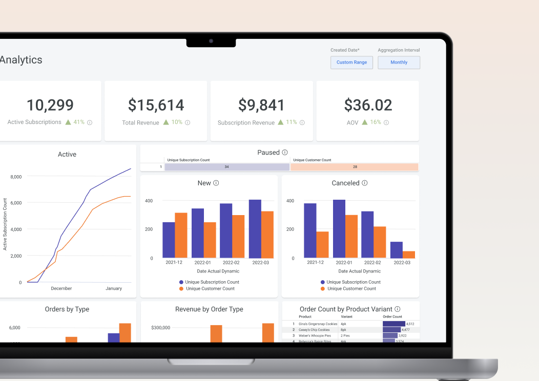 Custom Web-Based CRM Solution