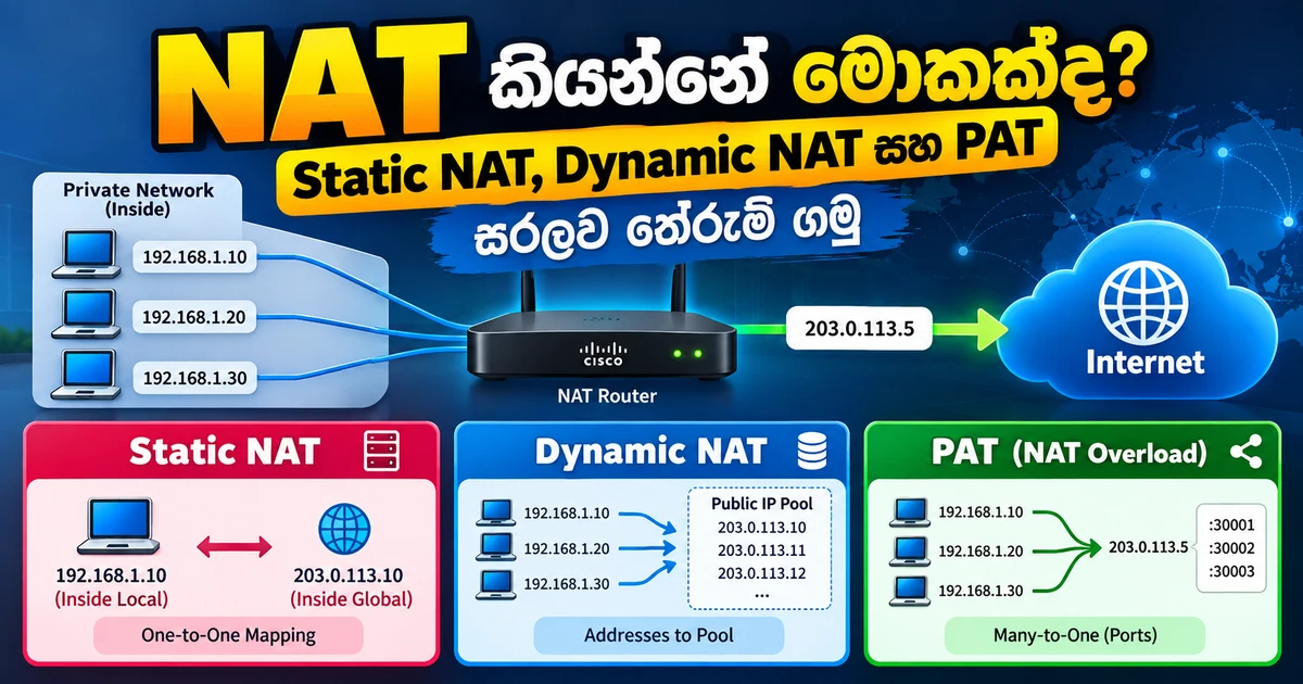 NAT කියන්නේ මොකක්ද? Static NAT, Dynamic NAT සහ PAT සරලව තේරුම් ගමු