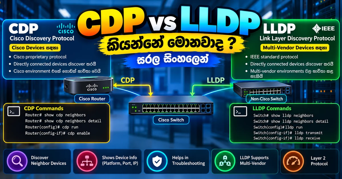 CDP සහ LLDP කියන්නේ මොනවාද? සරල සිංහලෙන්