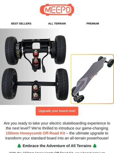 Meepo Board Newsletter