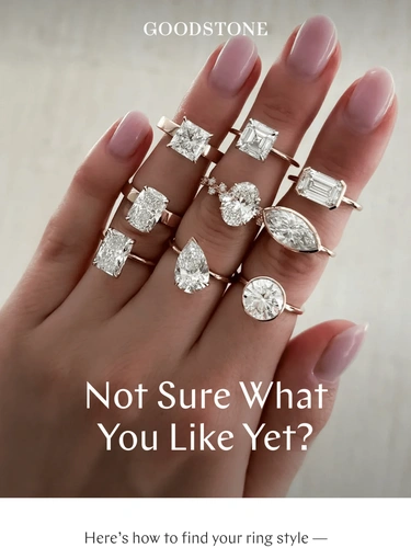 Good Stone  Newsletter