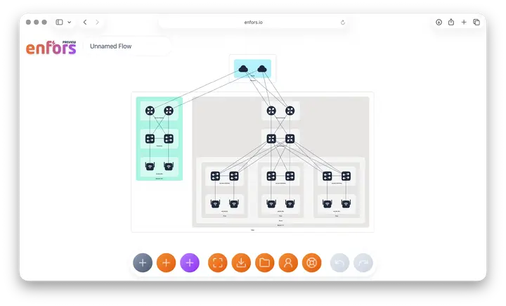 Enfors screenshot